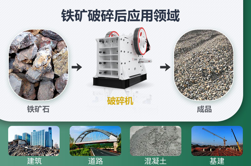 鐵礦破碎機(jī)設(shè)備種類有哪些？?jī)r(jià)格及圖片